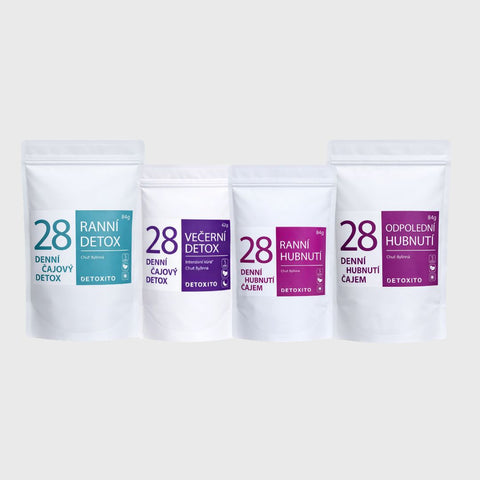 Hubnoucí čaje komplexní (Detox intenzivní + hubnutí)