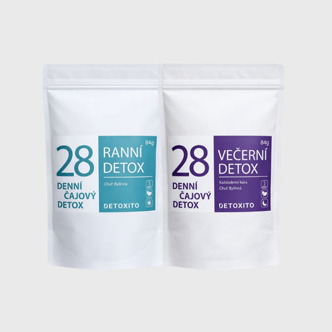 Detoxikační čaje – 28denní balíček (Každodenní kúra)