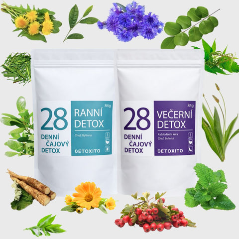 Detoxikační čaje – 28denní balíček (Intenzivní kúra)