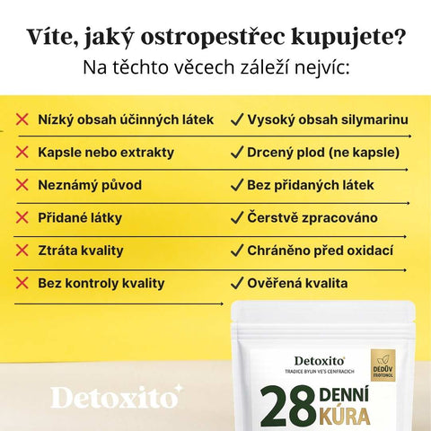 28denní restart jater – Ostropestřec mariánský