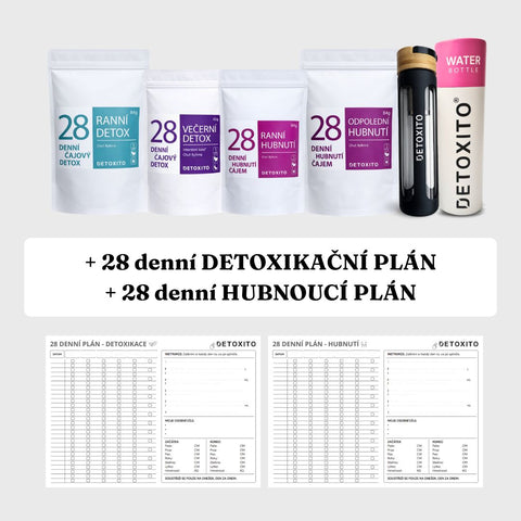 Komplexní hubnutí + Čajová Láhev